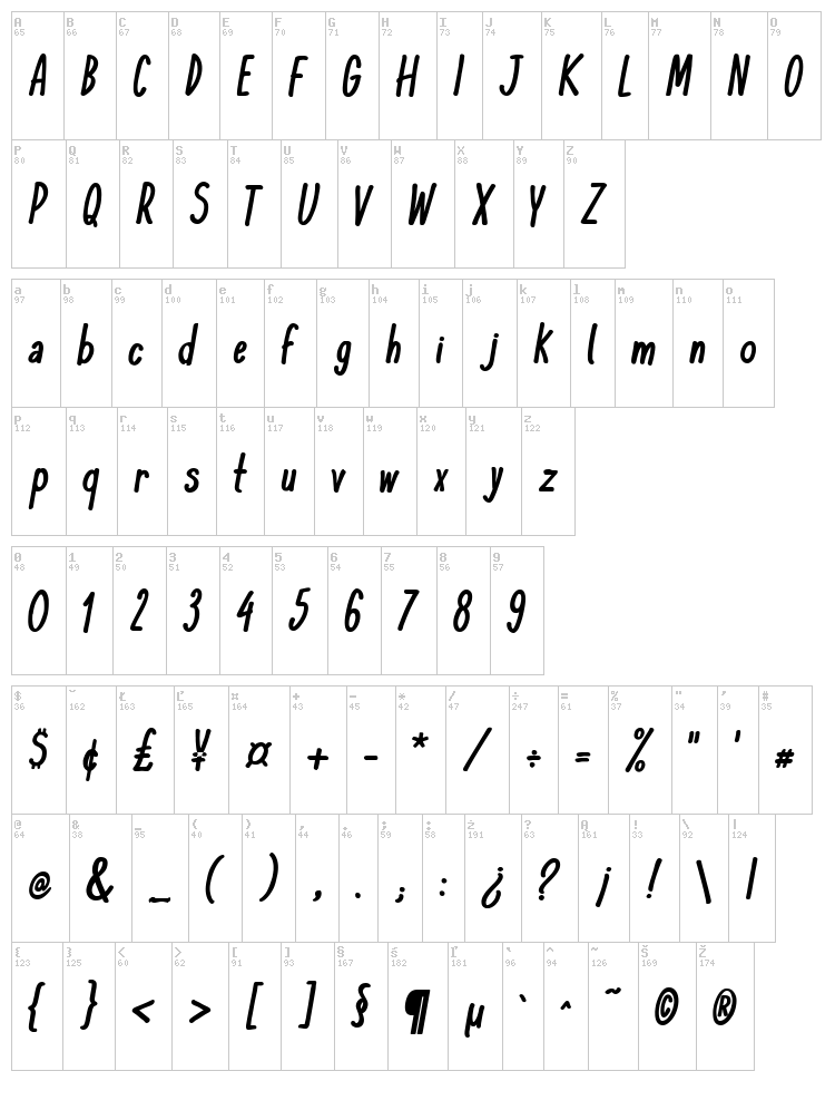 Komix Con font map